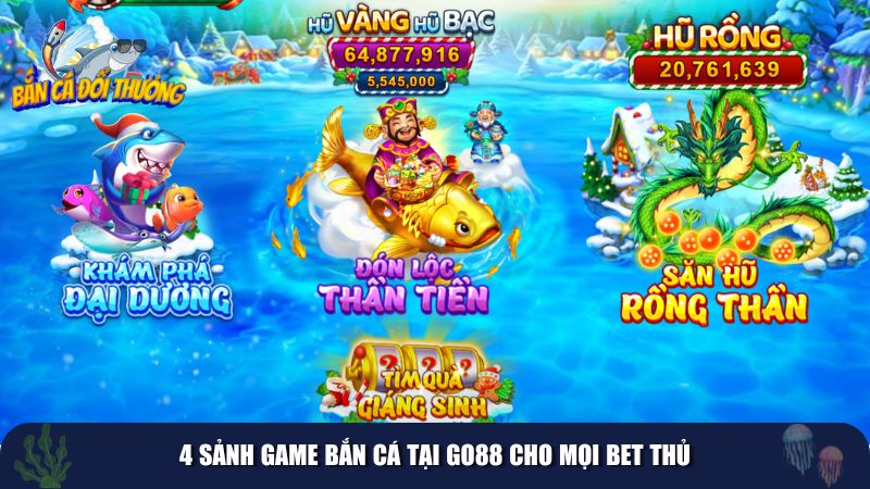 Các sảnh game đại diện cho các mức độ 