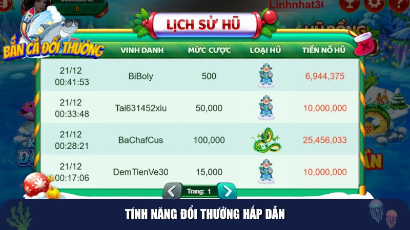 Đổi thưởng minh bạch hấp dẫn